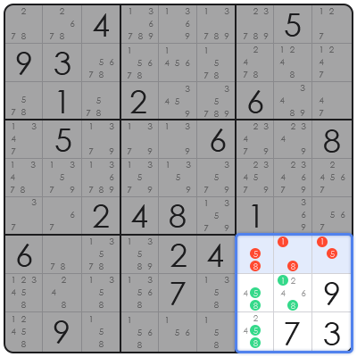 sudoku minimal